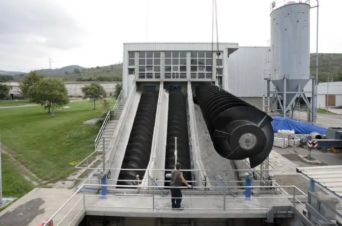 排水用ポンプ Coutex 電動 アルキメディアン スクリュー 産業用