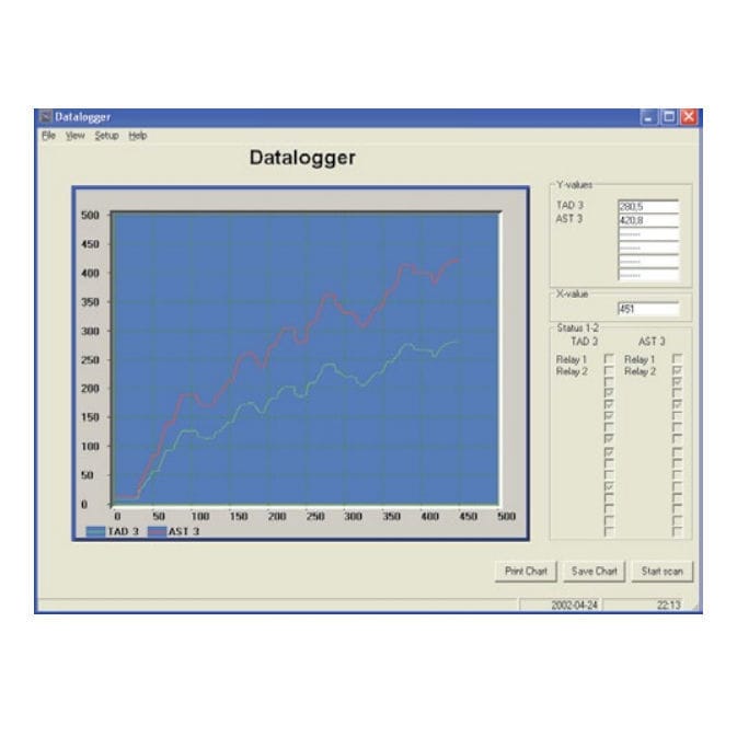 データ ロガーソフトウェア Nobel Weighing Systems MODBUS コントローラー用 / Windows