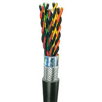 マルチワイヤー電力ケーブル