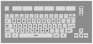 パネル設置用キーボード