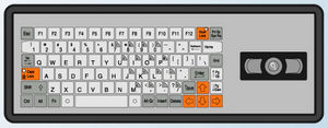 卓上キーボード
