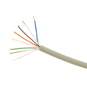 カテゴリー3電力ケーブル