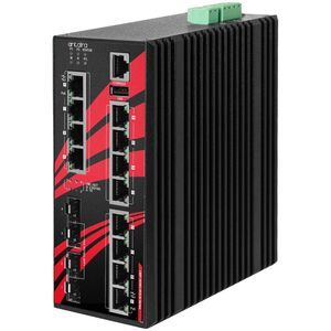 管理型イーサネットスイッチ 1