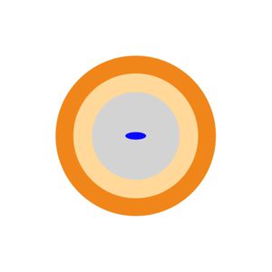 楕円形コア光ケーブル