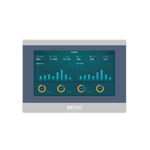 タッチスクリーンHMI