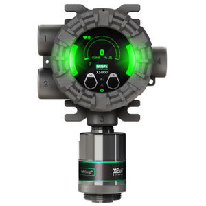 マルチガス検出器