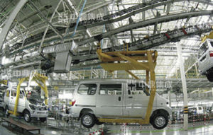 食品用コンベヤー システム