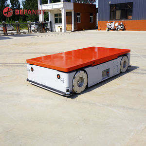 輸送用AGV