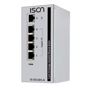 非管理型esxi esxiサネットスesxiッチ