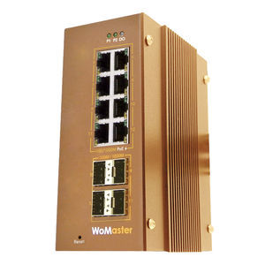 管理型イーサネットスイッチ 1
