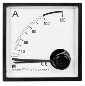アナログ電流計