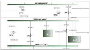 統計分析用ソフトウェア