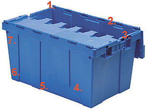プラスチック製パレットボックス