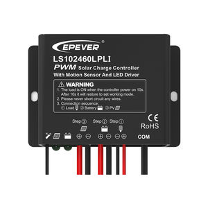 バッテリー用ソーラー充放電コントローラー