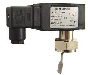 パドルフロスッチ