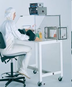 プラスチック製グローブボックス
