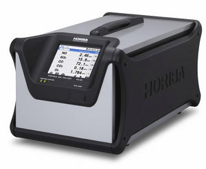 燃焼ガス用分析器