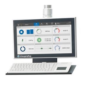 CNCシステム用ソフトウェアインターフェース