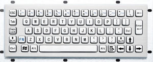 卓上キーボード