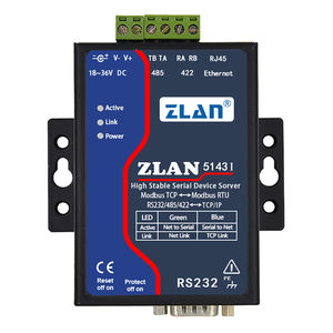 シリアル周辺機器のサーバー