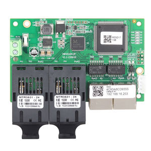 管理型イーサネットスイッチ 1