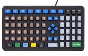 卓上キーボード