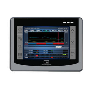 容量方式タッチスクリーンHMI 1