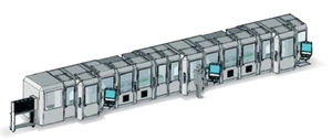 自動スクリ—ン印刷機