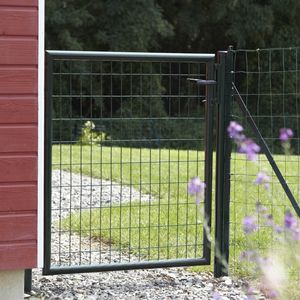 回転式門扉