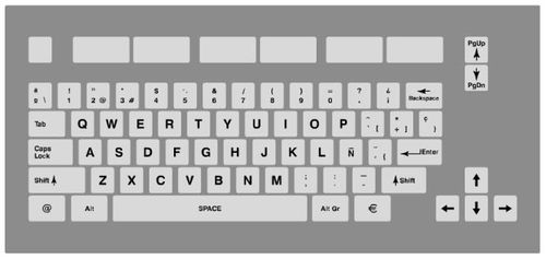 パネル設置用キーボード - KT-71-PI-03 - k-tronic S.r.l. - メカニカルキー / 71キー / 産業用