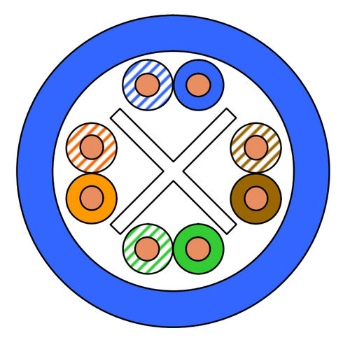 データ用電力ケーブル - UC400 series  - Prysmian Group - シールド / らせん状ペア / 銅