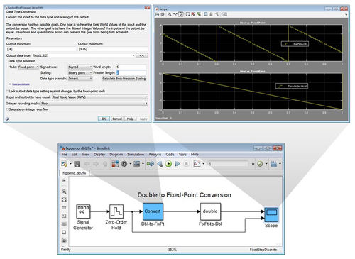 シミュレーション用ソフトウェア - Fixed-Point Designer™ - The MathWorks - デザイン