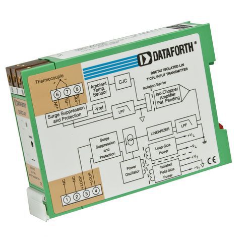 電流変換器 - DSCT32 - Dataforth Corporation