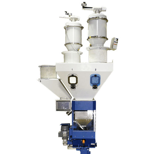 粉末バッチ・ブレンダー - GBB  - Coperion - 重量式 / 食品産業用 / プラスチック産業用