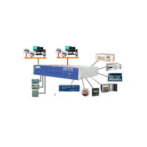 通信ゲートウェイ - ePAQ-9100 - CG Power Systems - イーサネット