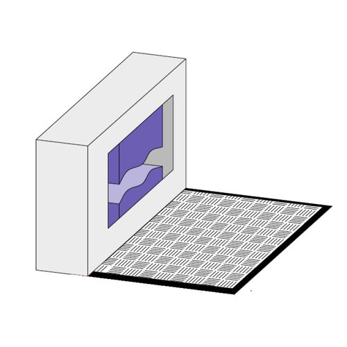 安全感知マット - STM series - Fiessler Elektronik - 筋付き / EPDM / アルミニウム