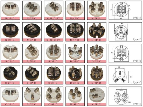 パネル取り付け端子台 - 92% AL2O3,99% AL2O3|2P,3P,4P,6P|40,33,27,36,21,46mm|Taisuo - ZheJiang Taisuo Technology Company, Ltd. - ねじ接続式 / 温度センサー用