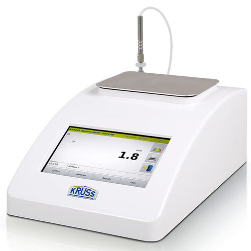 ガス分析器 - MAT1100 - A. KRÜSS Optronic GmbH - ガス発生監視用 / 品質管理用 / 実験用