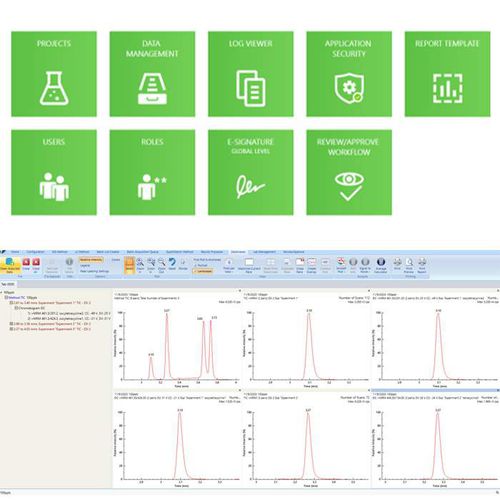 管理ソフトウェア - Simplicity 3Q™ - PerkinElmer/パーキンエルマー - 開発用 / 可視化 / リポーティング用