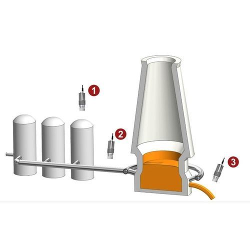 重クロム酸パイロメーター - PA 40-K016 - Keller ITS (Infrared Temperature Solutions) - LEDディスプレイ付き / °C / °F