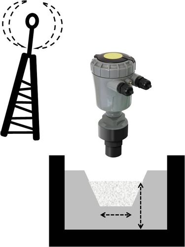超音波流量計 - ATEX, RoHS, RS485, GSM - Solidat Applied Technologies Ltd. - 密度 / 排水用 / 差し込み式