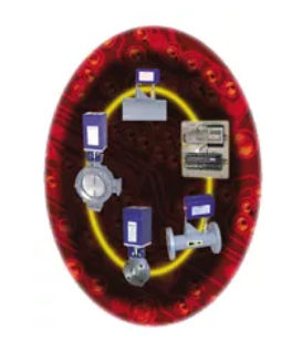 燃焼制御装置 - SMARTFIRE® - Honeywell Thermal Solutions - 工業用