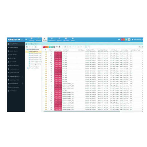 分析ソフトウェア - Raisecom Technology Co., Ltd. - 管理 / モニタリング / リポーティング用