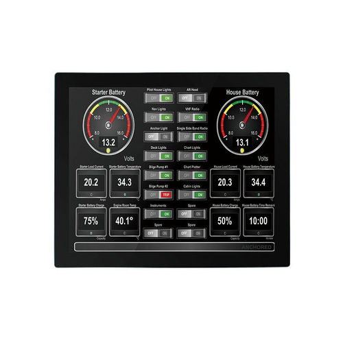 カラー液晶ディスプレーパネルPC - IPPS-1768-SKL2-WR00 - Litemax Electronics Inc. - PCAP 容量型タッチスクリーン / 17インチ / 1280 x 1024