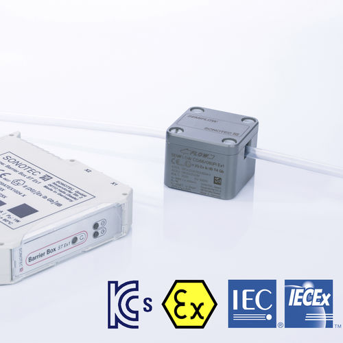 超音波流量センサー - SEMIFLOW CO.66 PI Ex1  - SONOTEC GmbH - 密度 / 液体用 / 過酷な環境用