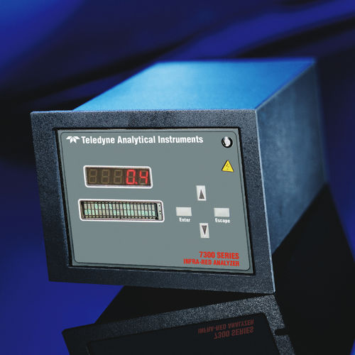 ガス分析器 - 7300 Series - Teledyne Analytical Instruments - 食品 / 卓上型 / NDIR