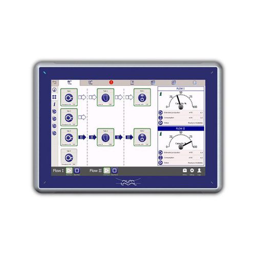 保護用制御装置 - FlowSync - Alfa Laval/アルファ・ラバル - レベル調節器 / 負荷 / 電動