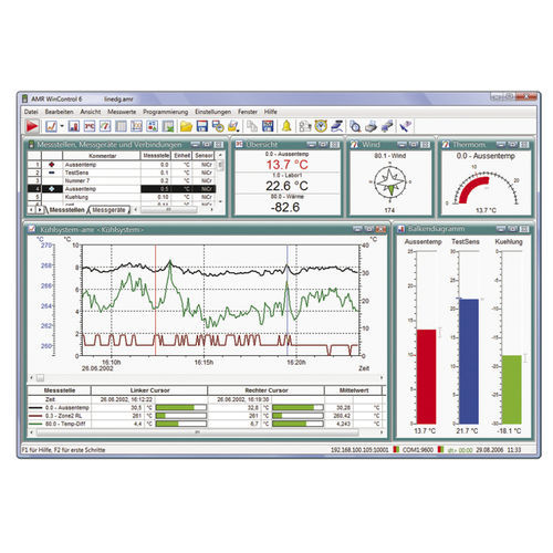 可視化ソフトウェア - WinControl - Ahlborn Mess- und Regelungstechnik GmbH - プログラミング / データ取り込み用 / 制御