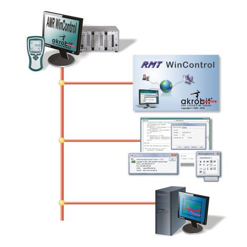 データ転送ソフトウェア モジュール - Ahlborn Mess- und Regelungstechnik GmbH - インターフェイス / TCP / プロセス