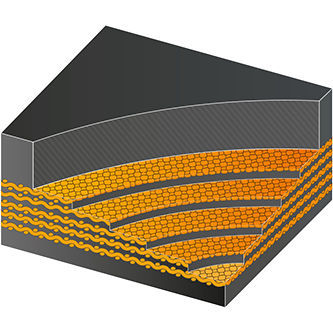 ポリエステル製コンベアベルト - Superfort® - DUNLOP INDUSTRIAL BELTS - ナイロン製 / 食品産業用 / 鉱業用
